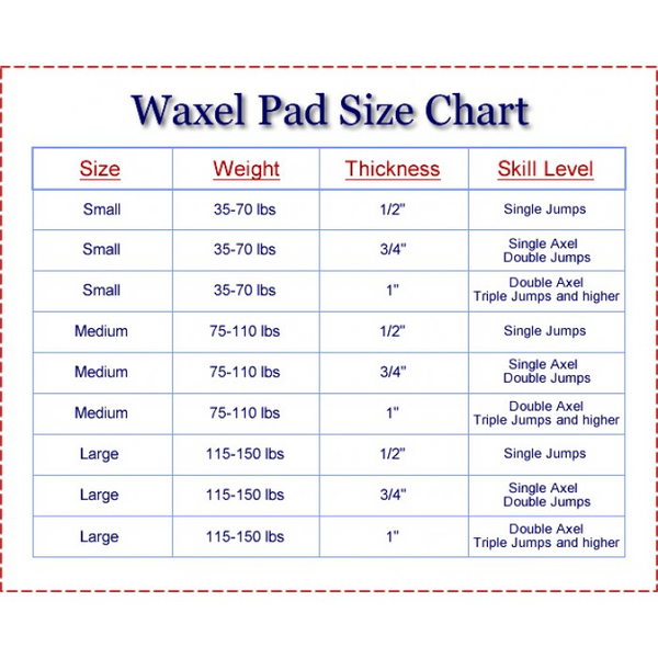 Waxel Pads - Left Hip