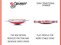 EDEA E-Spinner