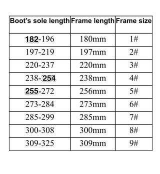 GH Ready to Ship Presto Inline Frames