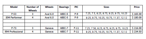 Pic Skate 994 Professional Frame Set