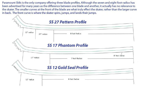 Paramount SS440 27