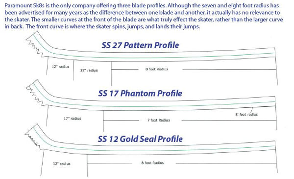 Paramount C9 High Level Skate Blades