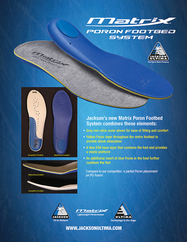 Jackson Matrix Figure Skate Insoles